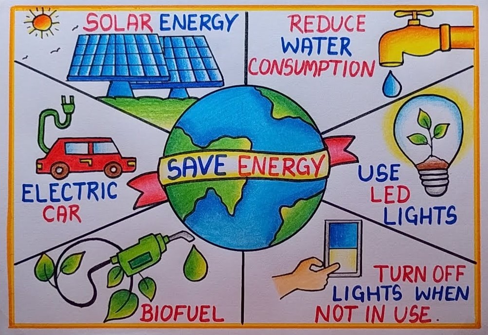Energy Conservation Day Poster