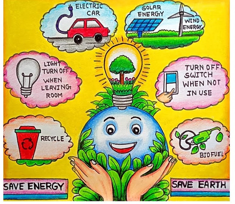Energy Conservation Day Poster
