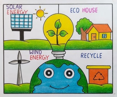 Energy Conservation Day Poster